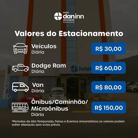 Hotel Dan Inn São Carlos By Nacional Inn-3